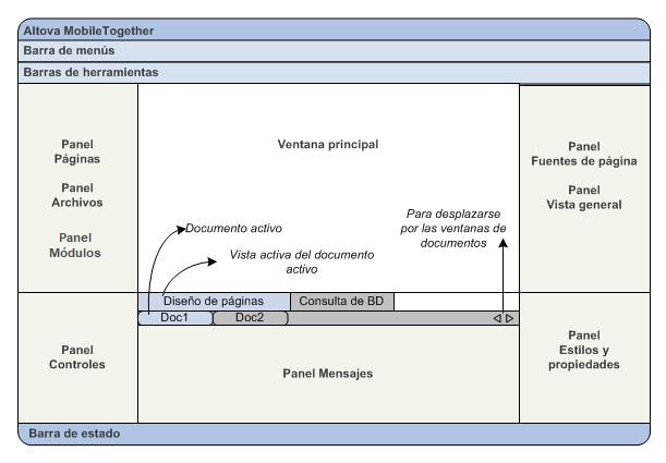 MTMobileTogetherGUI