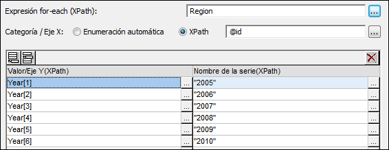 SimpleChartsXPaths02