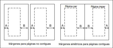 facing_pages