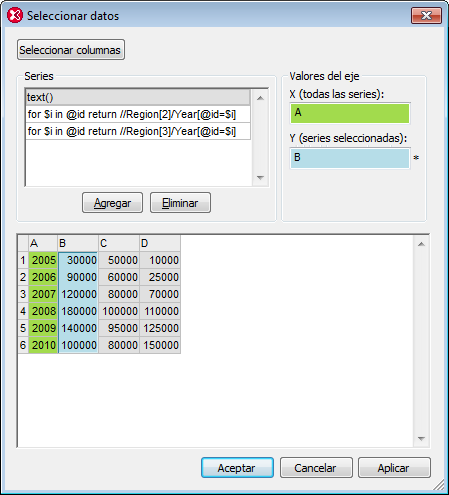 ChartEx1DataSelect