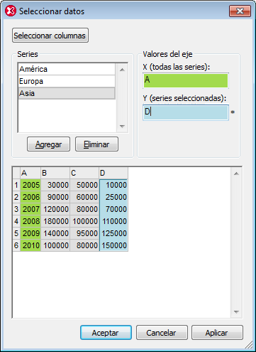 ChartEx1DataSelectSerMod