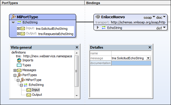 wsdl-tut-messages1