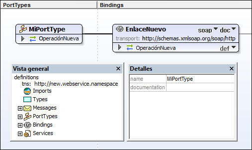 wsdl-tut-porttype1