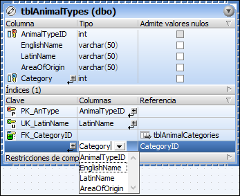 dbs_zoo_foreign_key_01