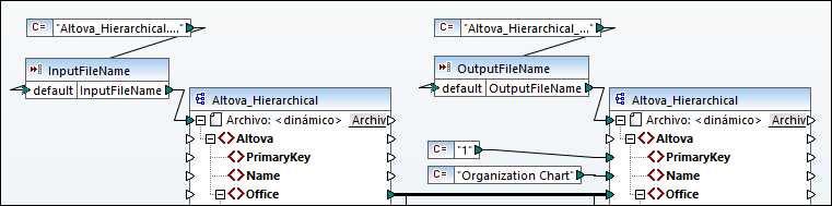 ff_input_params