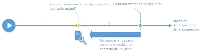 diagram_debugging_step_back