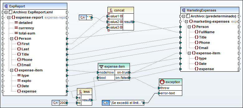 except-xslt