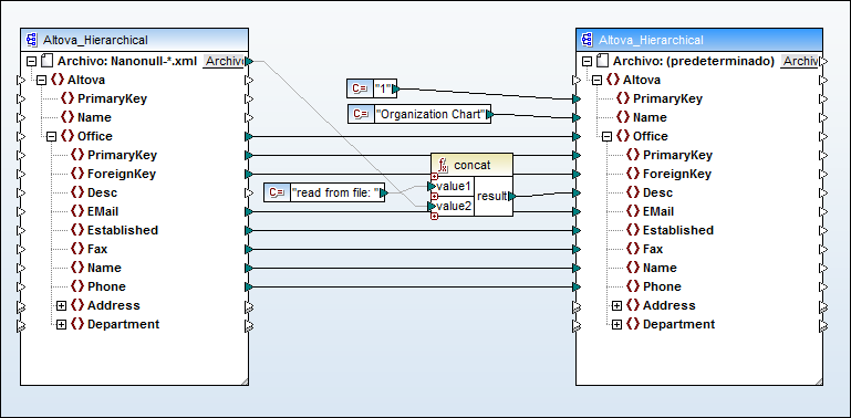 MergeMultipleFiles