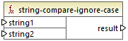 mf-func-string-compare-ignore-case