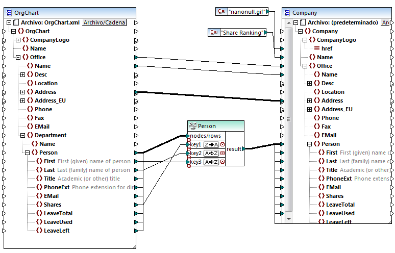 mf_map_SortByMultipleKeys