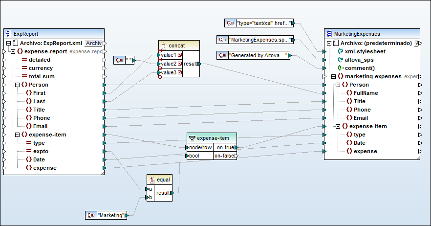 mff_map_MarketingExpenses