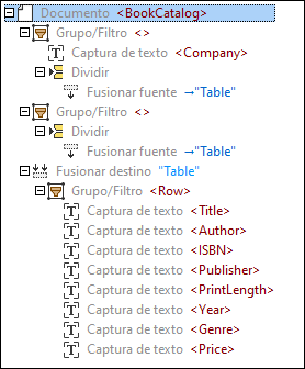 PDFEX_BookCatalogMergeTarget