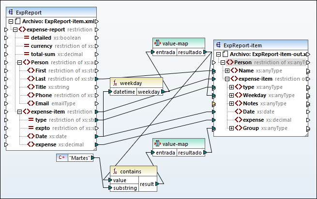 valmap3