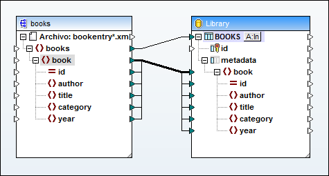 xml_to_sqlite_field_07