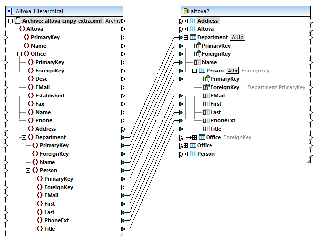 mf_db_child_table_01