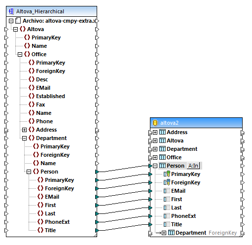 mf_db_deleteif_01