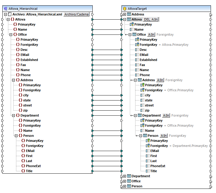 mf_db_insert_multiple_01