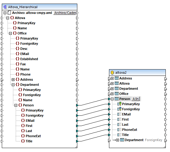 mf_db_update_01