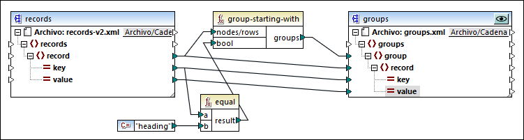 mf_group-starting-with_map