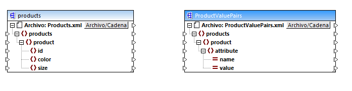 mf_map_ConvertProducts_01