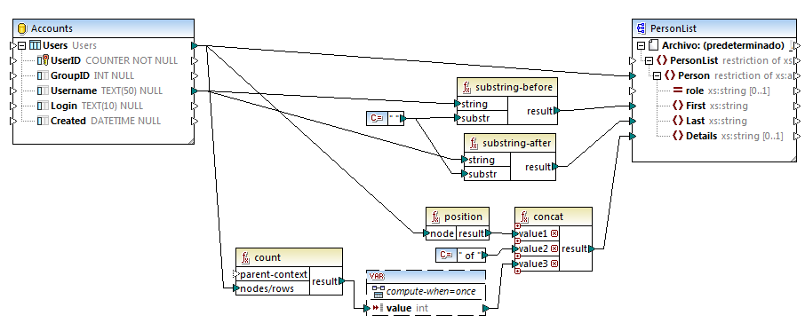 mf_map_DB_UserList