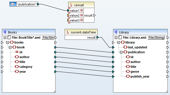 MF_Tut4_ConfigOutput2