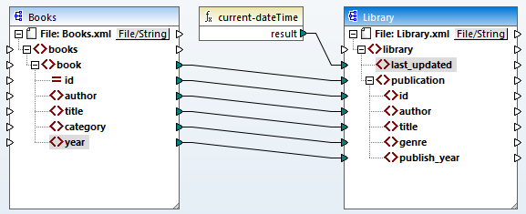 MF_Tut4_PrepMapDesign1