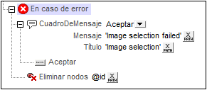 MTDUserActionedImagesDes02OnError