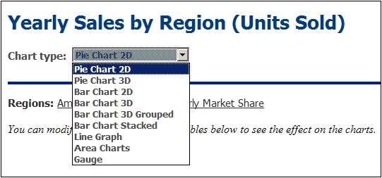 ChartChartTypeCombo