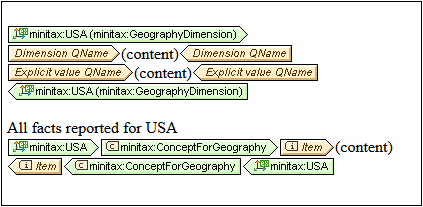 XBRLClosedModeExpDimTemplates