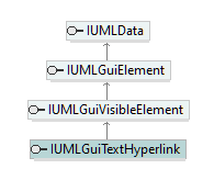 UModelAPI_diagrams/UModelAPI_p370.png UModelAPI_diagrams/UModelAPI_p370.png