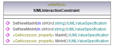UModelAPI_diagrams/UModelAPI_p413.png UModelAPI_diagrams/UModelAPI_p413.png