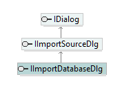 UModelAPI_diagrams/UModelAPI_p64.png UModelAPI_diagrams/UModelAPI_p64.png