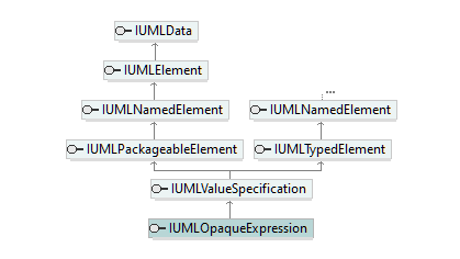 UModelAPI_diagrams/UModelAPI_p484.png UModelAPI_diagrams/UModelAPI_p484.png
