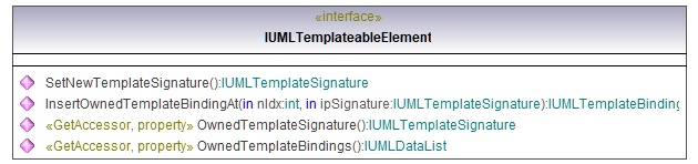UModelAPI_diagrams/UModelAPI_p555.png UModelAPI_diagrams/UModelAPI_p555.png