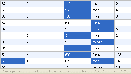 result_statistics