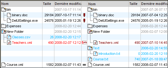 dir_comp-results-symbols