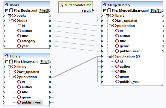 MF_MapFund_Components1