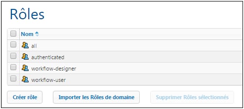 MTSRoles