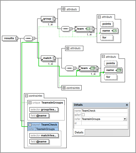 IDCContentModelView