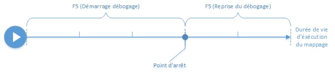 diagram_debugging_breakpoints