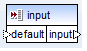 map_simple_input