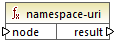 mf-func-xpath2-namespace-uri2