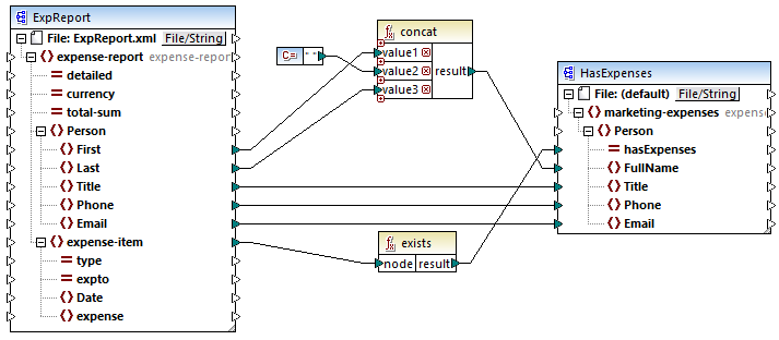 mf_concat_example