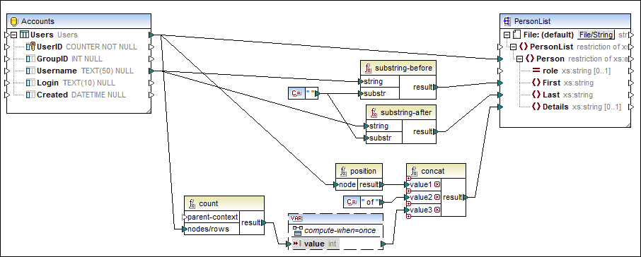 mf_map_DB_UserList