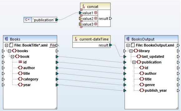 MF_Tut4_ConfigOutput2