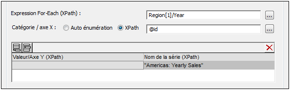 ChartsSimpleChartsXPaths