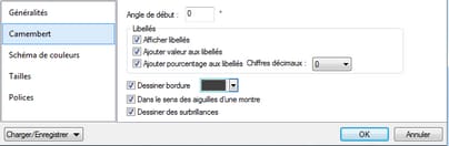 Cliquer pour agrandir/réduire