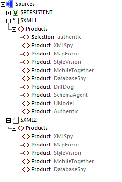 MTDLoopDataCopy