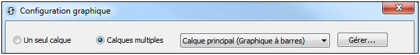 OverlayChartsManaging